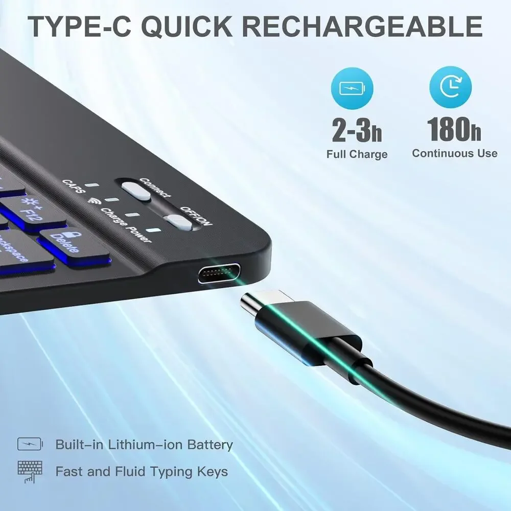 Harvopu Compatible For IPad Air 11-Inch/ 10.9
